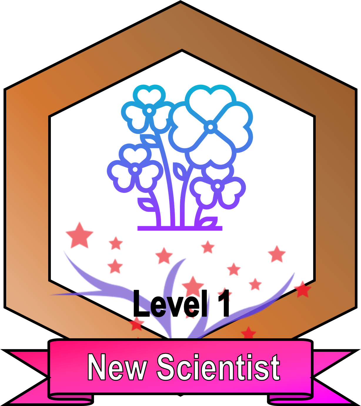 L 1 New Scientist