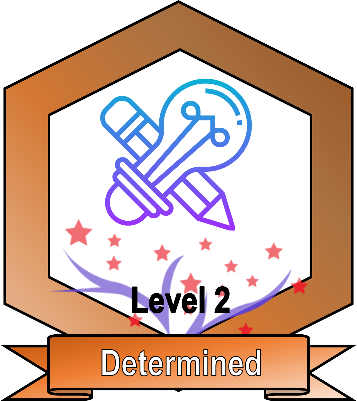 L 2 Determined C