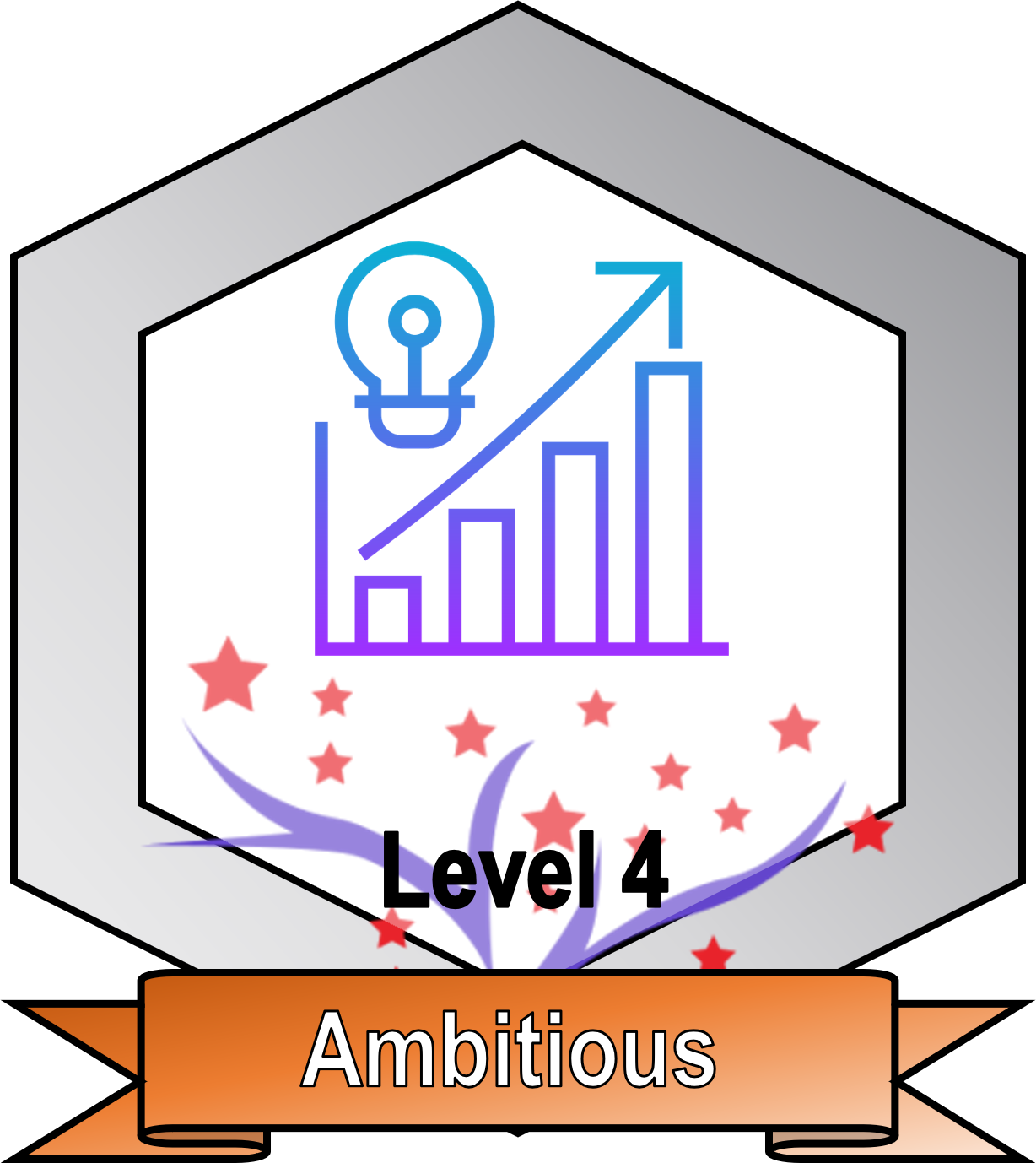 L 4 Ambitious C