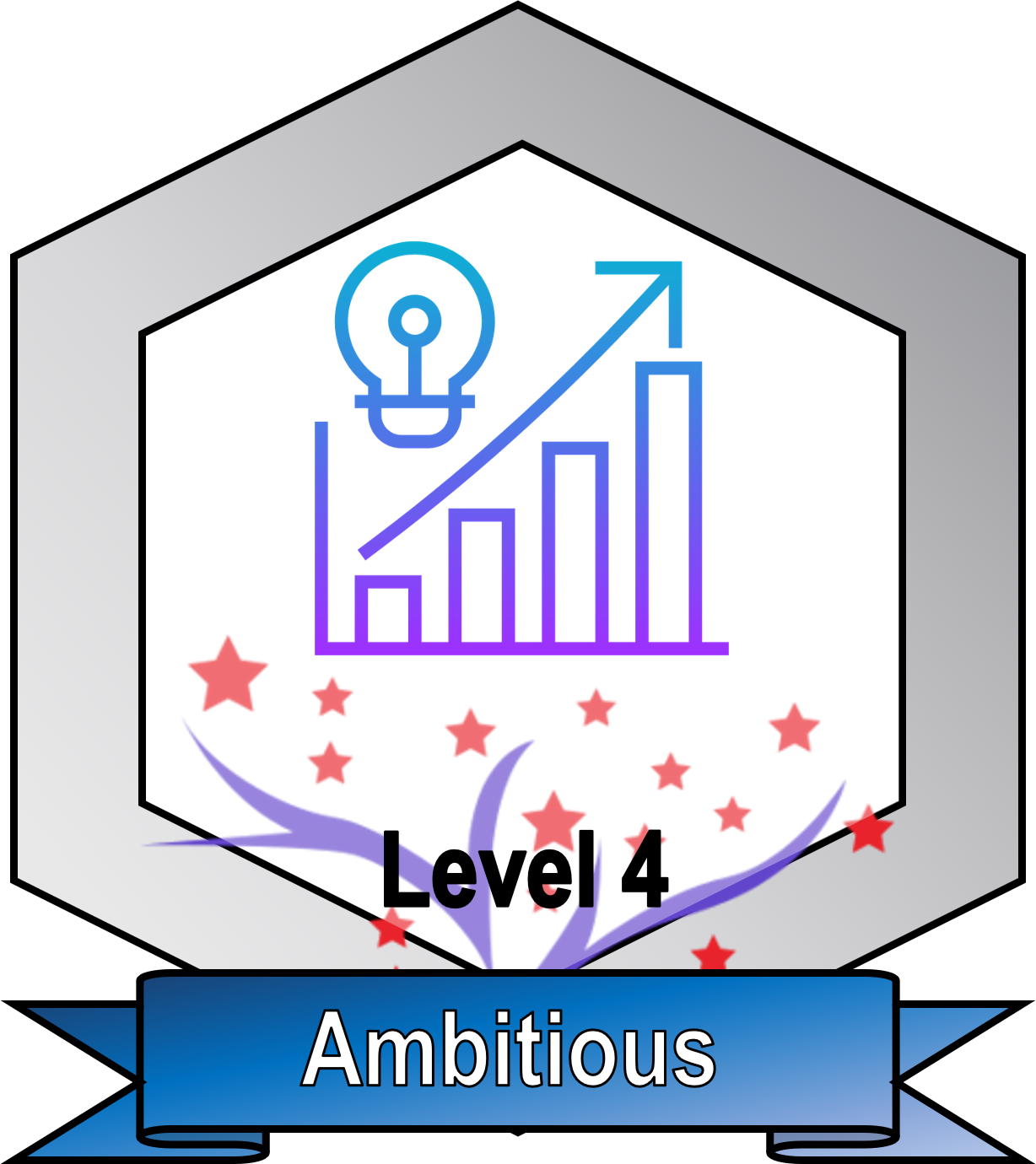 L 4 Ambitious P