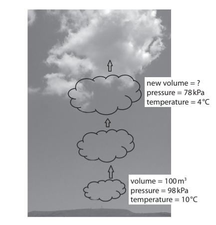 The diagram shows a bubble of air rising in the atmosphere – Science ...